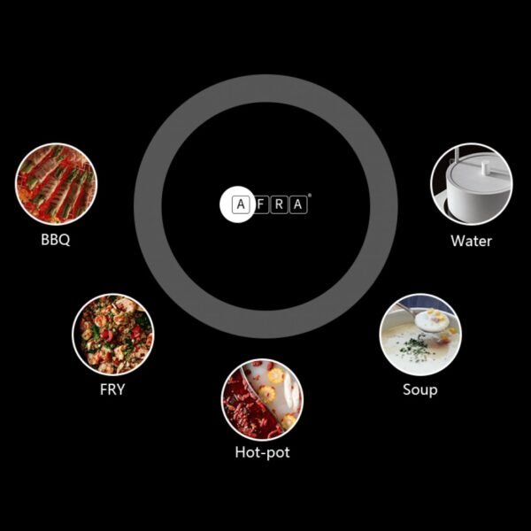 Afra Infrared Cooktop (Double), 3000W, LED Display, Child Lock, Crystal Plate, Stainless Steel Body, 4 digital LED display, G-Mark, ESMA, RoHS, And CB Certified, AF-3000ICBK, 2 Years Warranty. - Image 7