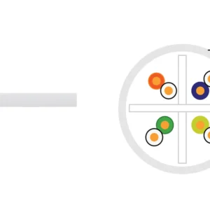 CAT 6 23AWG UTP 4-Pair LSZH Cable