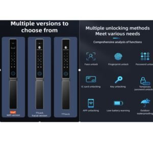 G10 Fully automatic fingerprint and face recognition version.