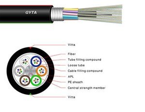 6 FIBER G.657A1 LOOSE TUBE ARMORED OUTDOOR CABLE