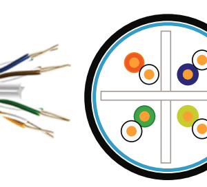 CAT 6 23AWG 4-Pair Outdoor U/UTP Cable