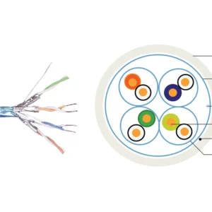 CAT 6A 23AWG F/FTP LSZH Cable